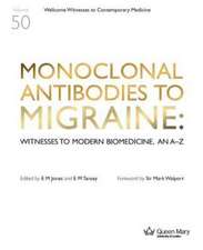 Monoclonal Antibodies to Migraine: Witnesses to Modern Biomedicine, an A-Z