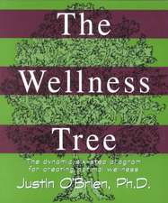 The Wellness Tree