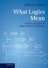 What Logics Mean: From Proof Theory to Model-Theoretic Semantics