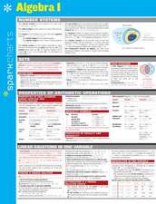 Algebra I Sparkcharts