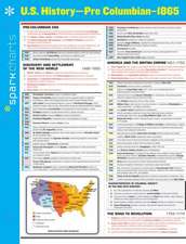 U.S. History Pre-Columbian-1865 Sparkcharts