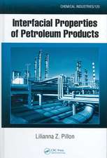 Interfacial Properties of Petroleum Products