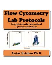 Flow Cytometry Lab Protocols