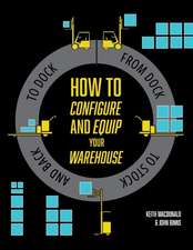 How to Configure and Equip Your Warehouse