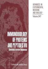 Immunobiology of Proteins and Peptides VII: Unwanted Immune Responses