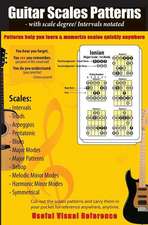 Guitar Scales Patterns with Scale Degree/ Intervals Notated