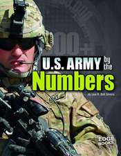 U.S. Army by the Numbers