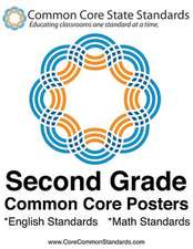 Second Grade Common Core Posters