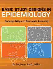 Basic Study Designs in Epidemiology