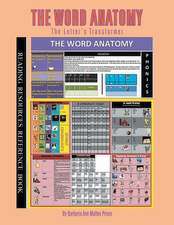 The Word Anatomy