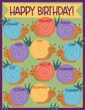 Nature Explorers Birthday Chart