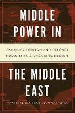 Middle Power in the Middle East