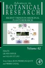 Recent Trends in Medicinal Plants Research