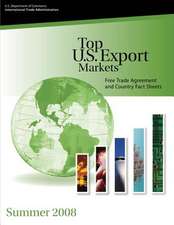 Top U.S. Export Markets