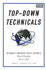 Top-Down Technicals