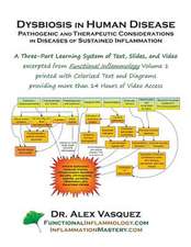 Dysbiosis in Human Disease