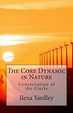 The Core Dynamic in Nature