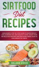 Sirtfood Diet Recipes