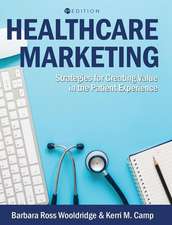 Healthcare Marketing