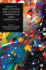 Capacity, Participation and Values in Comparative Legal Perspective