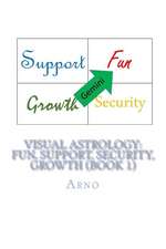 Visual Astrology