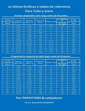 La Ultima Referencia de Tabla y Graficos Para Tubo y Acero