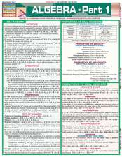 Algebra: Part 1 Laminate Reference Chart