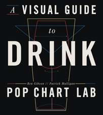 A Visual Guide to Drink