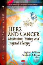 HER2 & Cancer