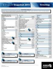 ICD-10-CM 2015 Snapshot Card - Dermatology