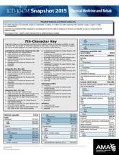 ICD-10-CM 2015 Snapshot Card - Physical Medicine/Rehabilitation