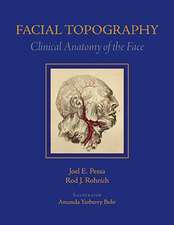 Facial Topography