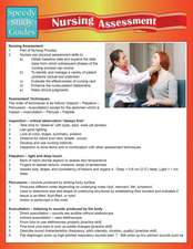 Nursing Assessment