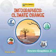 Infographics: Climate Change