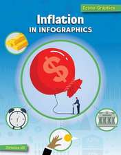 Inflation in Infographics