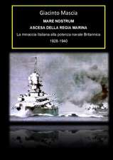 Mare Nostrum. Ascesa della Regia Marina. La minaccia Italiana alla potenza navale Britannica 1928-1940