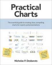 Practical Charts