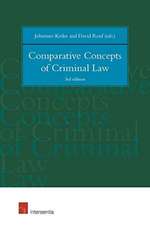 COMPARATIVE CONCEPTS OF CRIMINAL LAW