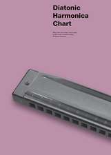 Diatonic Harmonica Chart