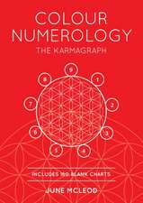 Colour Numerology