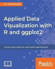 Applied Data Visualization with R and ggplot2