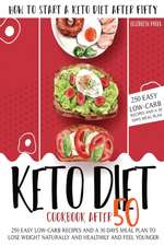 Keto Diet For Women