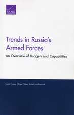 TRENDS IN RUSSIAS ARMED FORCESPB