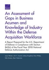 ASSESSMENT OF GAPS IN BUSINESSPB