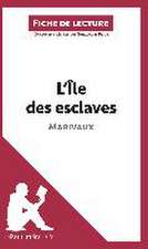 L'Ile des esclaves de Marivaux (Fiche de lecture)