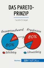 Das Pareto-Prinzip