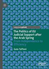 The Politics of EU Judicial Support after the Arab Spring: From Independence to Efficiency