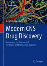 Modern CNS Drug Discovery