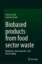 Biobased Products from Food Sector Waste: Bioplastics, Biocomposites, and Biocascading