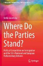 Where Do the Parties Stand?: Political Competition on Immigration and the EU in National and European Parliamentary Debates